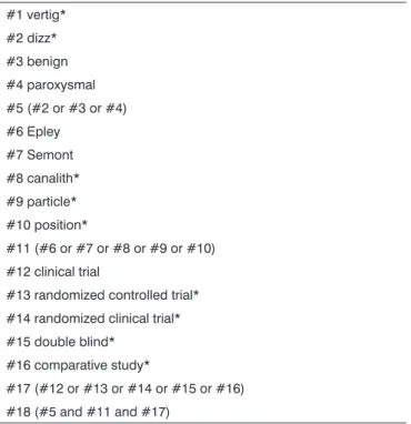 Table 1. Search strategy used in this review 