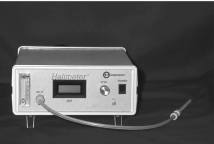 Figure  1.  Halimeter:  an  objective  measurement  of  Volatile  Sulphur  Compounds (VSC)