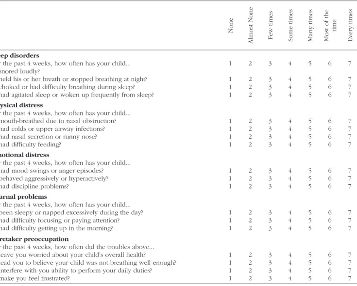 Figure 1. OSA18 