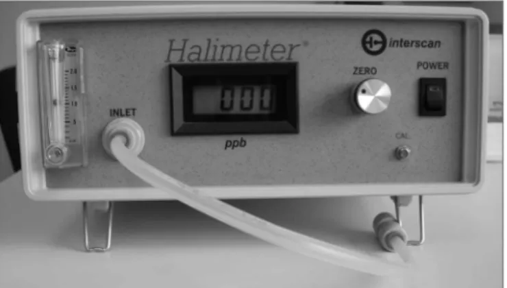 Figure 2. Halimeter® RH 17.