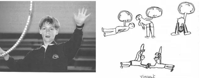 FIGURE 2 - At a ﬁ rst level of performance, the student Ann (photo on the left) rotates the hoop, her body shape is like  a static block, her free arm is tense