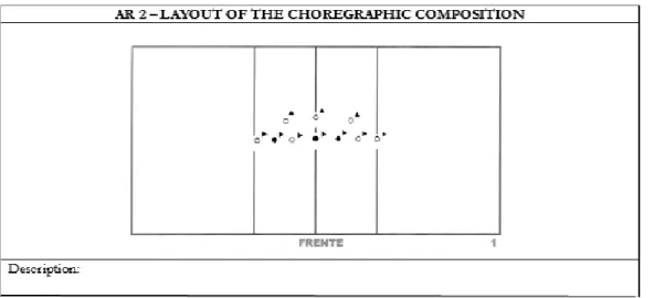 FIGURE 2 - Analytical Record 2: layout of the choreographic composition.