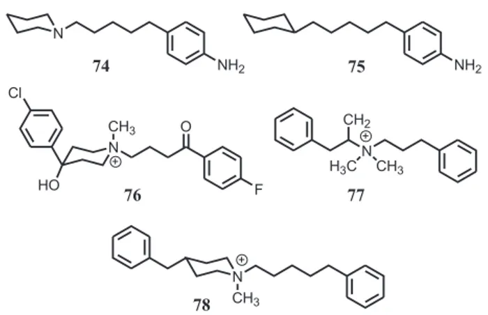 TABLE IV - Influence of amine substituents on  σ 2  receptor affinity of 5-(phenyl)pentylamines