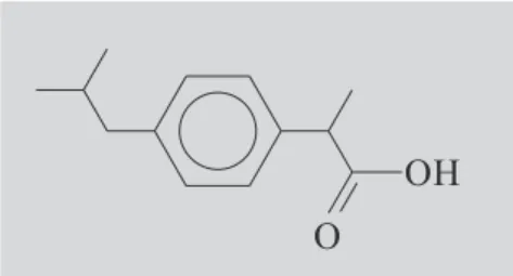 FIGURE 1 – Chemical structure of the anti-inflamatory drug ibuprofen.