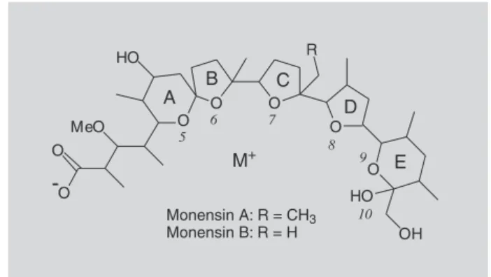 FIGURE 1 - The structure of the monensin salts.