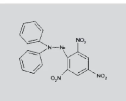 FIGURE 1 - Molecular structures of (A) caffeic acid (CFA), (B) chlorogenic acid (CGA) and (C) caffeine (CAF).