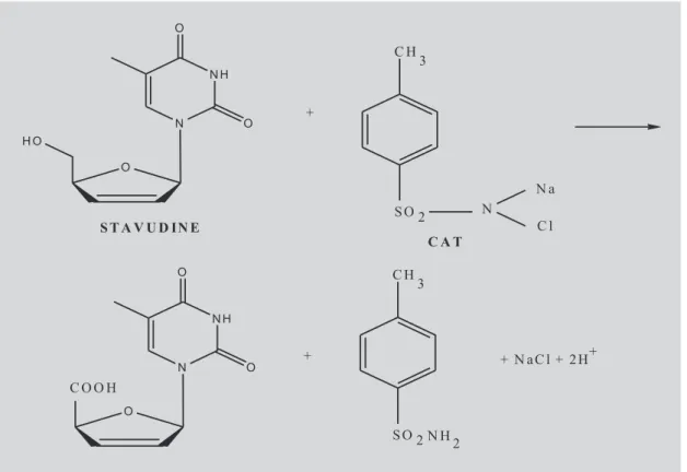 FIGURE 1  - Tentative reaction scheme.