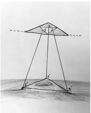 Figure 10 – Fixing the lap in the aponeurosis and the umbilical  stump – irst point: upper vertex of the triangle
