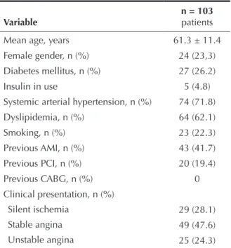 Table 4 shows the pre- and post-procedure results  of the quantitative coronary angiography analysis