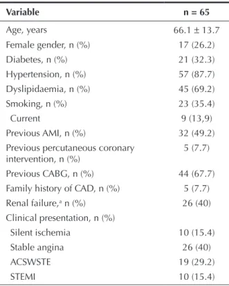 Table 2  Angiographic data n = 65 a Target-vessel, n (%) ADA 9/65 (13.8) Cx 3/65 (4.6) RCA 9/65 (13.8) Saphenous graft 44/65 (67.7)