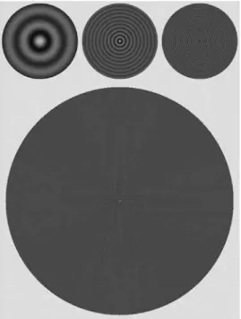 Figure 1. Examples of non-Cartesian visual grating stimuli of .25, 1.0,  2.0 (above from left to right) and 8.0 (below) cycles per degree