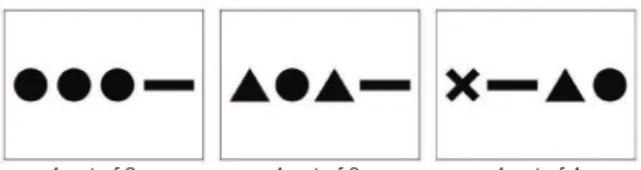 Figure 1.  Examples of objects in the “4 out of 2”, “4 out of 3”,  and “4 out of 4” experiments.