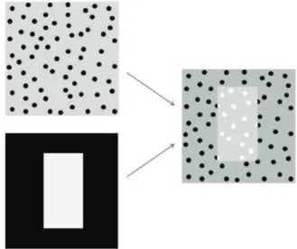 Figure 10.  The two igures on the left represent the visible  parts of the unities that are interpreted as an occluded object  (above) and occluding object (below), and the image on the  right represents the inal perceived image.