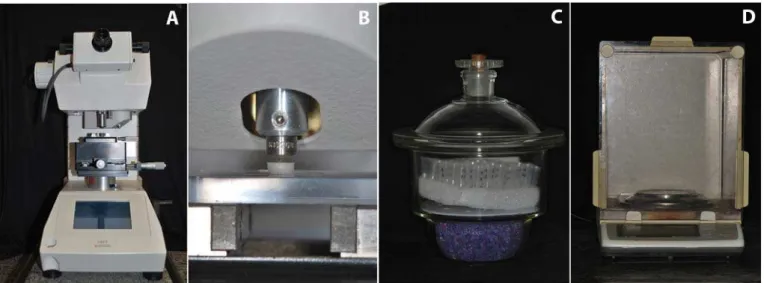 Fig. 3. Hardness tester used for KHN measures (A-B). Desiccator (C) and analytical balance (D) used in the water sorption and solubility tests.
