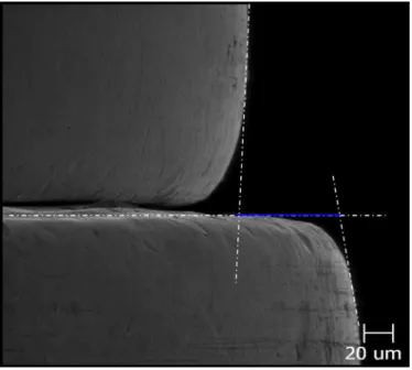 Fig. 3. Vertical fit measurement (300x).