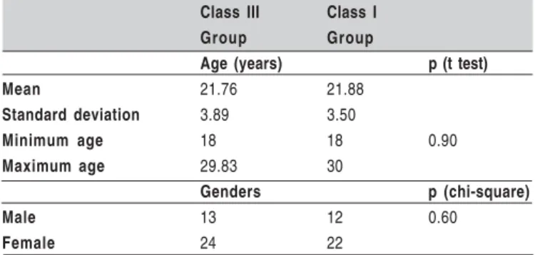 Table 1 --Table 1 -Table 1 Table 1 