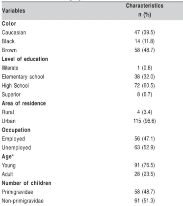 Table 1 Table 1 – Numeric distribution and percentage of social, economical and demographical variables.