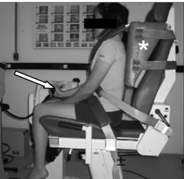 Figure  1.  Positioning  of  the  volunteer  in  the  seat  of  the  dynamometer:  device  (arrow)  that  was  used  to  start  or  stop  the  passive evaluation, and accessory (∗) to keep the hip joint at 90° of  flexion, respectively.