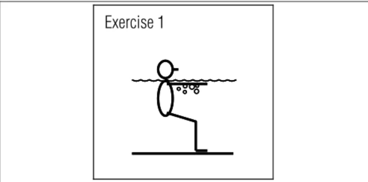 Figure 2. Hydrotherapy program for balance. Phase II – stretching.