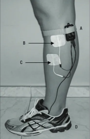 Figure 1. Electrode positioning. 