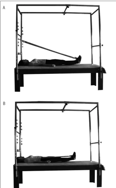 Figure 1. Hip extension exercise on the Cadillac at final position. (a)  Spring at high position; (b) Spring at low position.