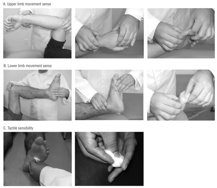 Figure 2. Items for sensory section: A) Example of test and evaluator hand placement during examination of upper limb movement sense respectively  for shoulder, wrist and thumb B) Examination of lower limb movement sense respectively for hip, ankle e hallu