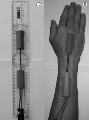 Figure 1. Mechanical reference position of the sensor (A) and  fixing the sensor to the subject’s wrist (B).