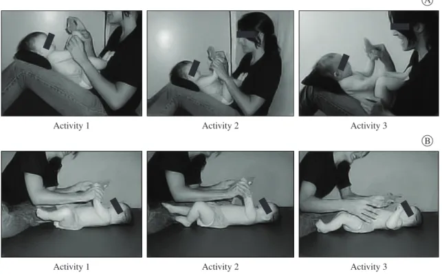 Figure 2. Training in the reclined position (A) and training in the supine position (B): activity 1; activity 2; activity 3.