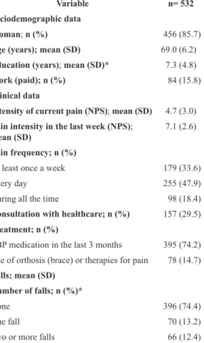Table 2. Sample characterization of psychosocial, emotional,  functional and self-perceived health variables among elderly, acute  low back pain participants.