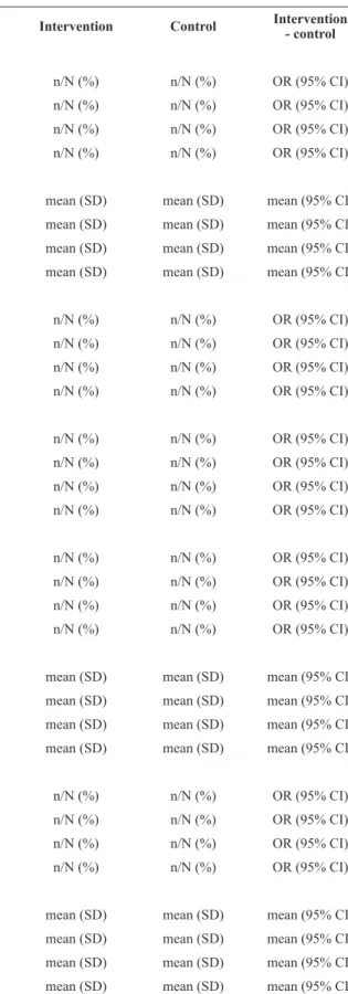 Table 4. Continued...