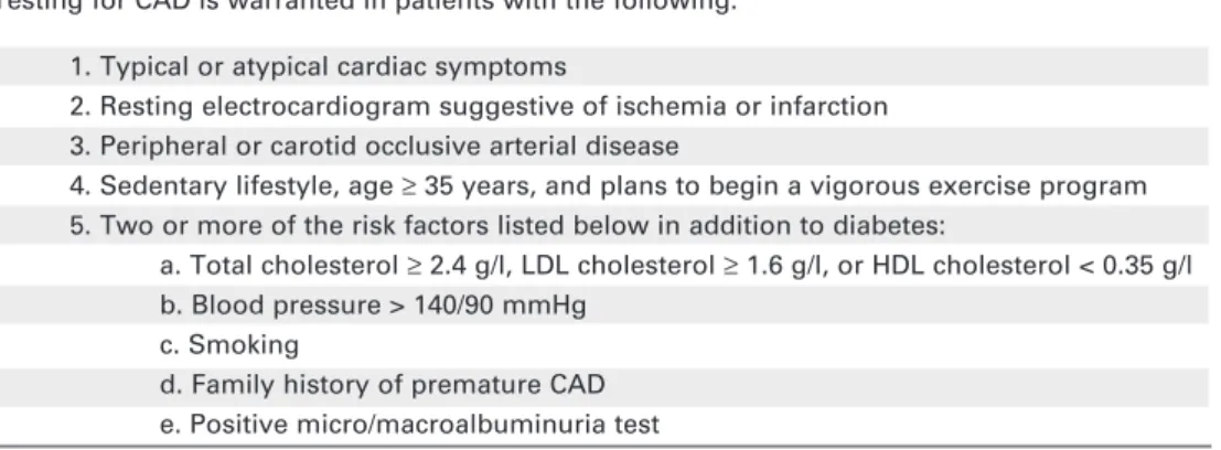 Table 1. ADA Guidelines 1998 – Indications for cardiac testing in diabetic patients.