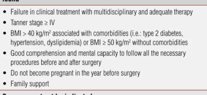 Table 5. Criteria for recommendation of bariatric surgery in adolescence Surgery may be recommended if the conditions mentioned below are  found