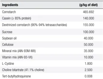 Table 1. Diets formulated based on the AIN-93M (9)