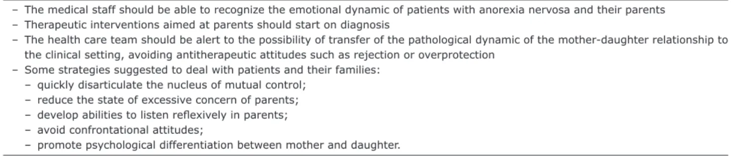 Table 1 – Recommendations to deal with anorexia nervosa