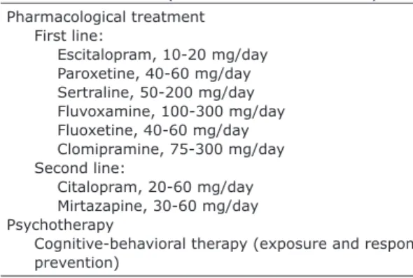 Table 1 lists the different treatment response categories  usually considered in OCD. 
