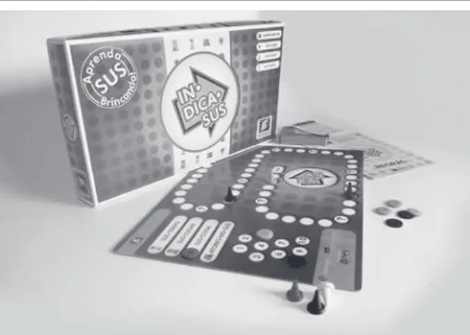 Figure 1 -  (IN)DICA-SUS  game and its components