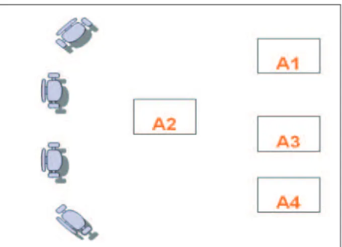 Figure 2 - The introduction of the concept of  topophilia and the purpose of the work