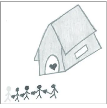Figure 1 - Care