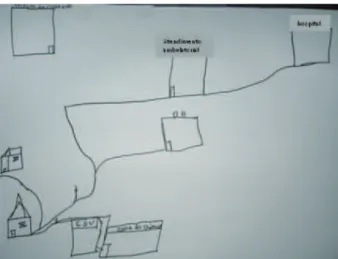 Figure 1 - CSD Speaker Map. Drawing by Ana,  João’s grandmother. Santa Maria-RS, 2012