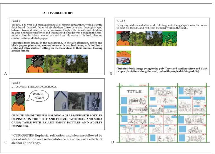 Figure 2 - Arrangement of the preliminary storyboard for the comic book “A possible story” and  sequence of narratives and images (A, B, C)