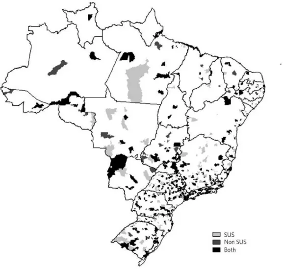 Figure 1. Municipalities as for availability of SUS and non SUS ICU beds, or both – Brazil, 2013