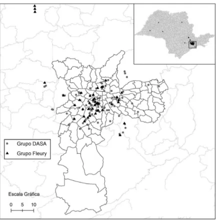 Figure 2 - Distribution of DASA and Fleury laboratories in the state of São Paulo in 2012