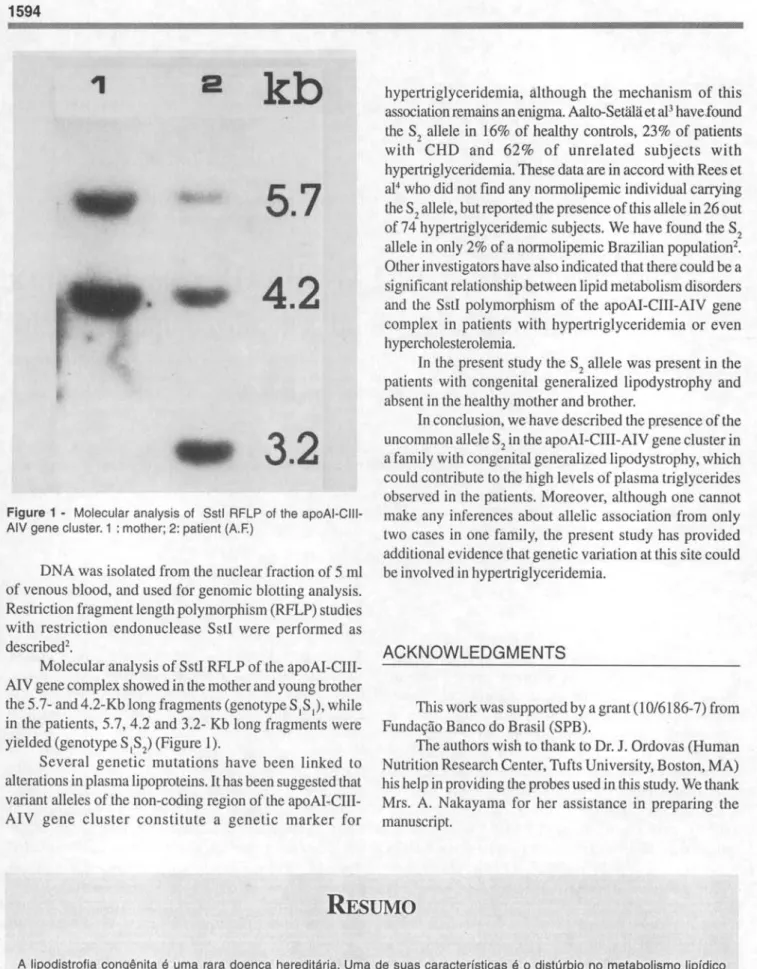 Figure 1 - M olecular analysis of S stl R FLP of the apoA I-C III- III-A IV gene cluster