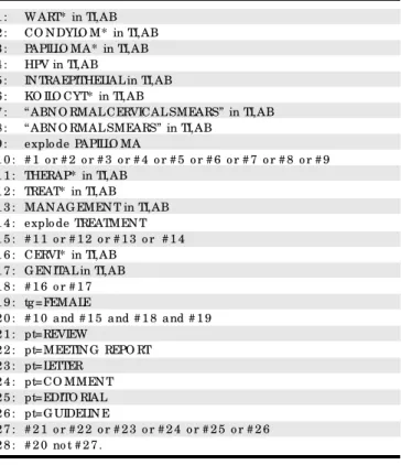 Table  1 - The  strate gy use d to se arch for re late d studie s in Me dline  (applie s only to Silve rplatte r 3.1)