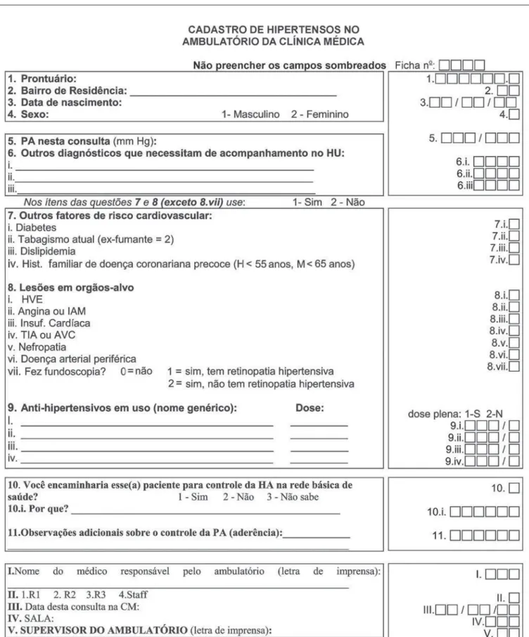 Figure 1. Form for data collection regarding clinical status and cardiovascular risk in patients seen in Hospital Universitário Clementino Fraga Filho, Rio de Janeiro, Brazil.