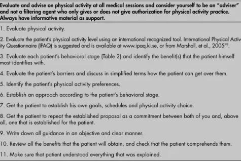 Table 5. Approaches to be considered by physicians for physical activity counseling  during medical sessions