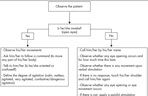 Table 1. Baseline characteristics of the patients