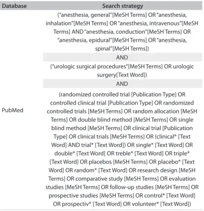 Figure 1 demonstrates the process used for selecting relevant  articles. We identiied 2720 articles from running the search  strategy, which led to identifying 16 papers for further analysis