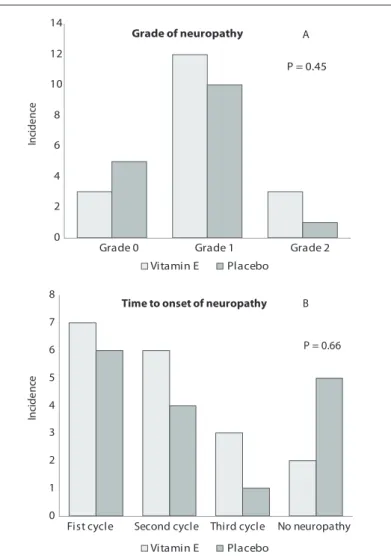 Table 1. Clinical characteristics of the patients included in this  study