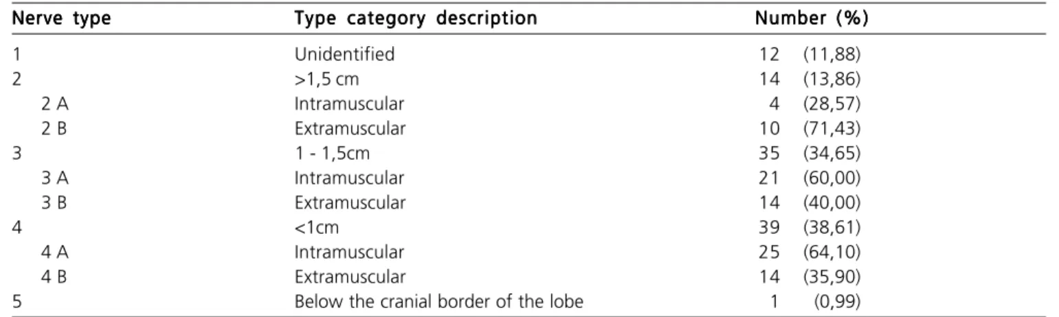 Figure 1 Figure 1 Figure 1 